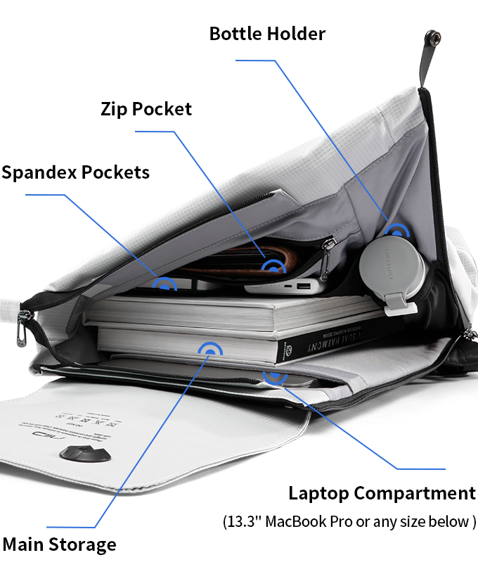 Tas Ransel NIID NEO Seri 2.0 