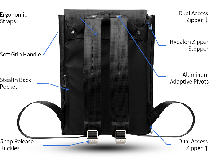 NIID NEO Series 2.0 Backpack