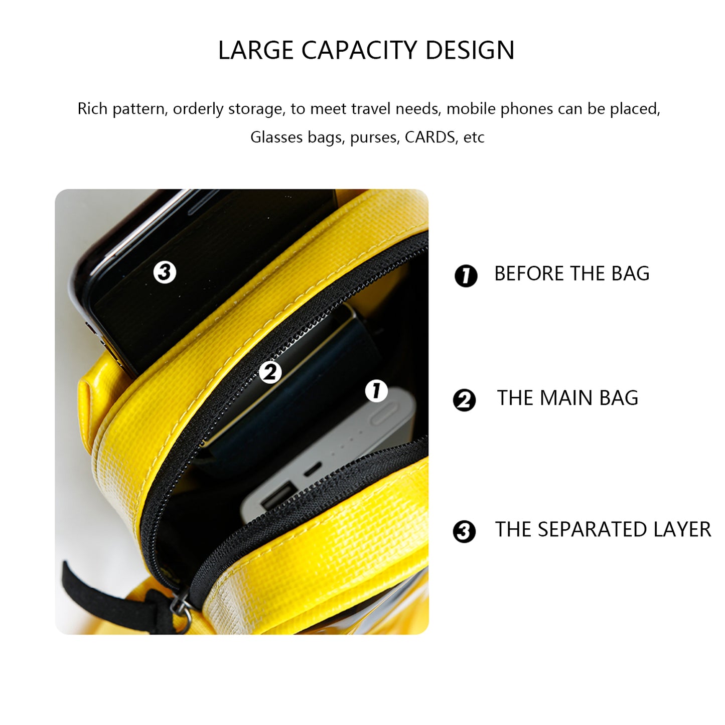 NIID Statements S2 Mini Sling Bag Lemon Yellow